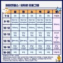 퍼피엔젤스 이미지