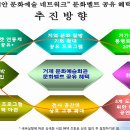 거제문화예술회관, '남해안 문화밸트' 사업추진 ﻿ 이미지