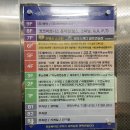 훼미리스크린골프 | 동백 스크린골프 :: 프렌즈스크린 보이스캐디 더골프 24 (세인트앤드류스 더캐슬 코스)
