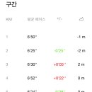 화성방조제 이미지