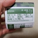 파베커피 | 연세우유 말차파베 초콜릿 후기! 가격 칼로리 영양성분 맛