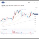 (주)유유테이진메디케어 이미지