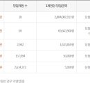 1167 이미지