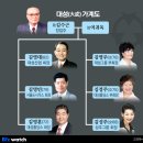 대성건재 이미지