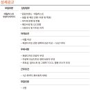 [서울] (10월 26일 마감) (주)세정 - 데일리스트 우븐디자이너 경력직 채용 이미지