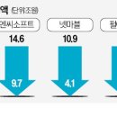 원이엔씨 이미지