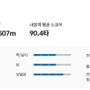 인골프존 이미지