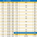 산내 버스터미널 이미지