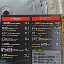 식껍(서대문역점) 이미지