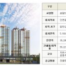 송림건설