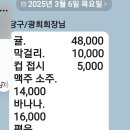 제700회(2025.3월6일)당구정모결산 이미지