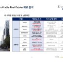 물향기마을 3단지 교차로2 이미지