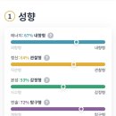 밤양갱