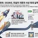 와이지유통 티스토리