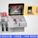 지오정보시스템