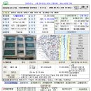 수원-1739 이미지