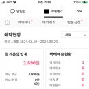 2890 | 세븐일레븐 택배예약. 편의점택배보내기. 택배파인더. 20kg까지 2890원에..! 내돈내체험후기