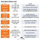 김영건사무소 이미지