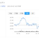 주식회사 원익큐엔씨
