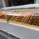 샤로수테이
