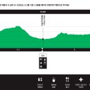 장수종합경기장 이미지