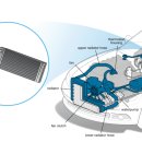 SH모터스 천왕점 이미지