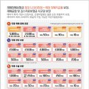 영천우체국 이미지