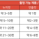 디자인스튜디오지원