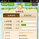 KB농장 네이버블로그