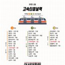 키토플