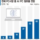 꽃PC 이미지