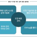 이레환경산업 네이버블로그