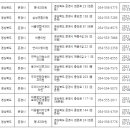 황종현내과의원 이미지