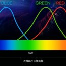 다비치안경원응암이마트옆점 이미지