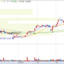 (주)케이씨엠솔루션 이미지