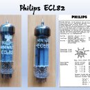 [Tube] Philips Miniwatt ECL82(6BM8) 출력관 이미지