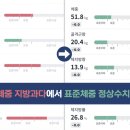 바디메이킹 PT 필라테스 이미지