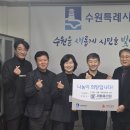 나눔의원 이미지