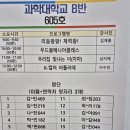 산업용재관 | 프로그램 강사연수 참여 후기/대구우드볼협회/대구공구/대구종합유통단지산업용재관/예초기/전동공구...