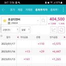 (주)나무그룹 이미지