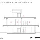 한려건축사사무소 네이버블로그