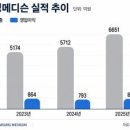 태아산업주식회사 화이트페이퍼