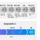 더존세상 - 고양시 덕양구 고양시청로 31 | 더존세상