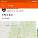 일송정휴게소 이미지