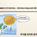 (주)메디컬오 이미지