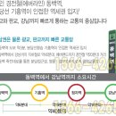 동백약국 이미지