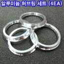 싸이즈업