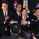 김기현 카카오 검색결과