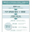 바이오포톤 이미지