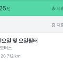 다함자동차 이미지